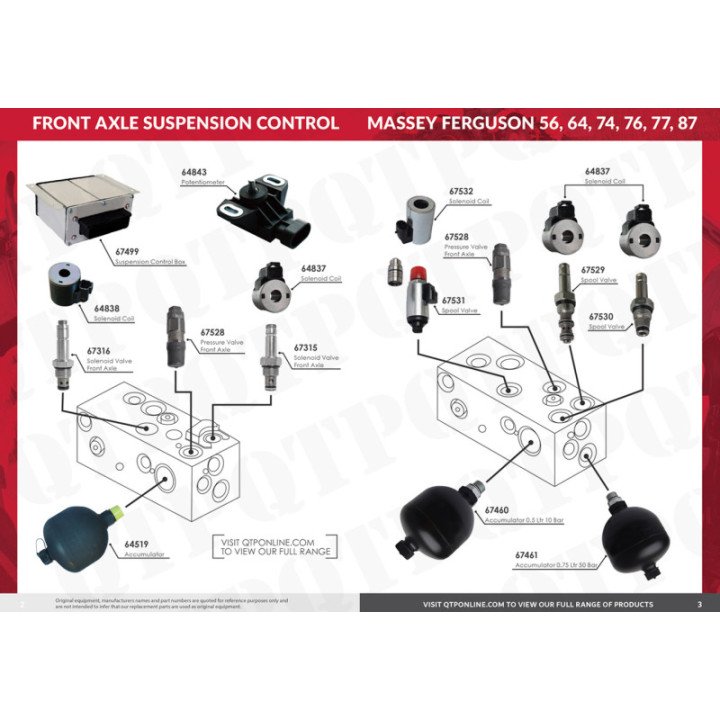 Solenoid Coil 54 64 74 76 84 Hydraulic Valve