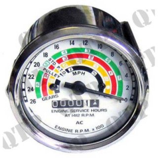 Horloge de compte-tours